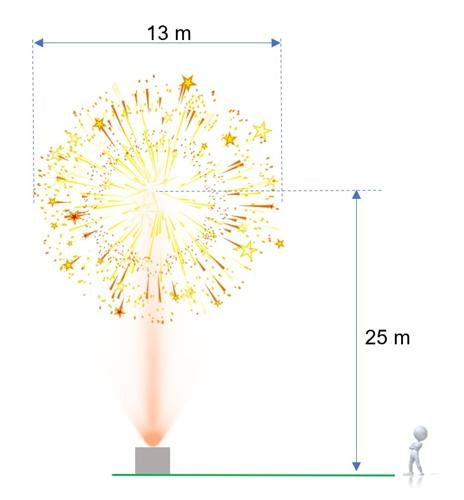 TURTLE BURGER - 25 SHOT - KLASEK PYROTECHNICS - NEW FOR 2026